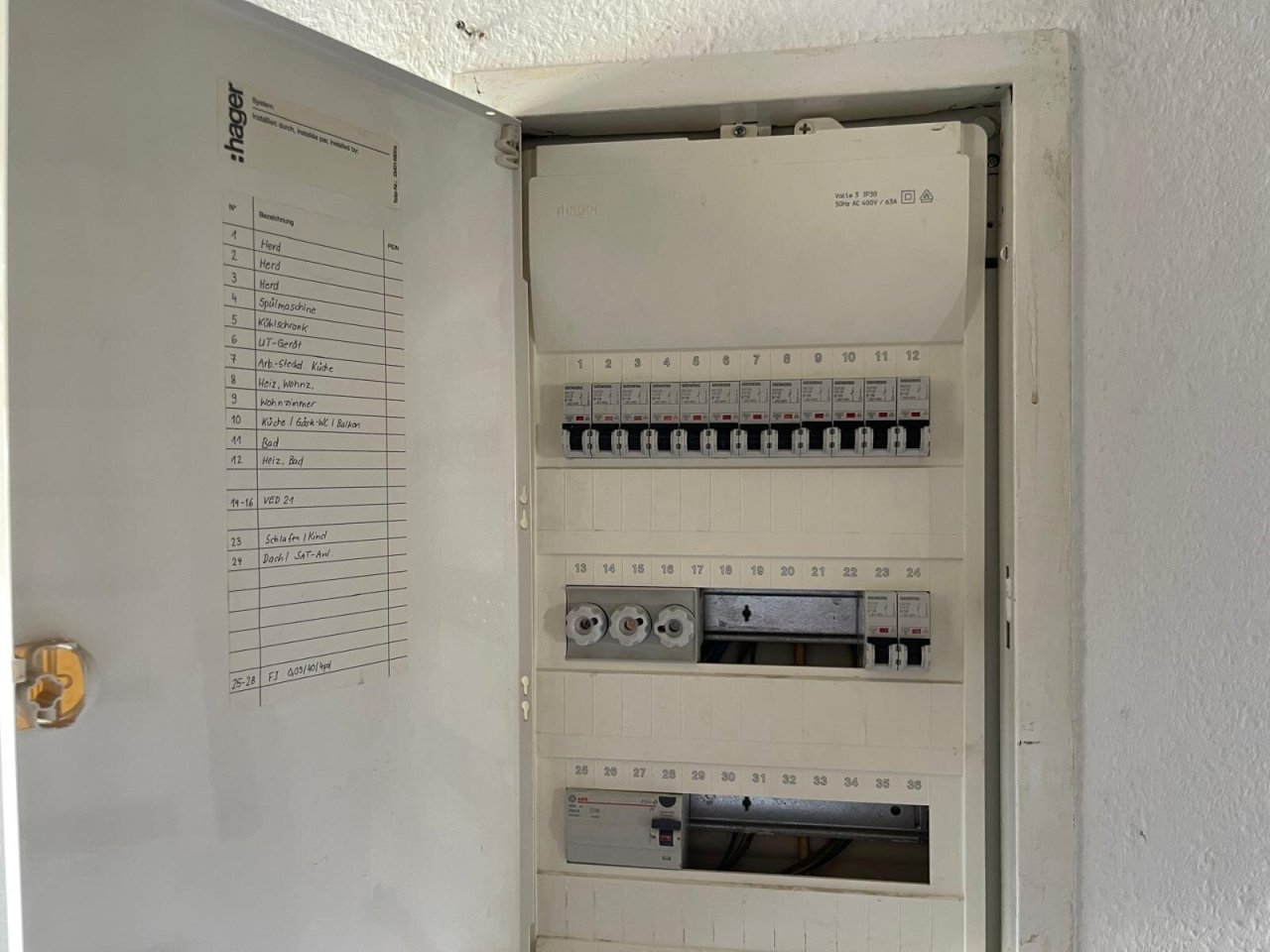 Elektrokasten erneuert Elektrokasten erneuert